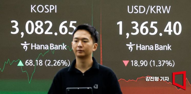 코스피가 중동 긴장 완화 영향에 2% 넘게 급등하며 3070선을 돌파한 24일 서울 중구 하나은행 본점 딜링룸에서 딜러들이 업무를 보고 있다. 2025.6.24. 강진형 기자