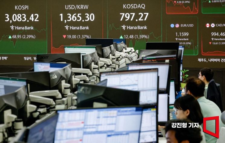코스피가 중동 긴장 완화 영향에 2% 넘게 급등하며 3070선을 돌파한 24일 서울 중구 하나은행 본점 딜링룸에서 딜러들이 업무를 보고 있다.