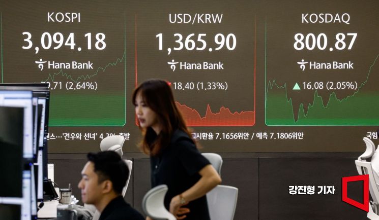 [포토] 코스닥, '11개월만에 800선 돌파'