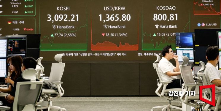 코스닥 지수가 약 11개월만에 800선을 돌파한 24일 서울 중구 하나은행 본점 딜링룸에서 딜러들이 업무를 보고 있다. 2025.6.24. 강진형 기자