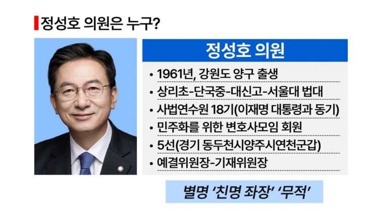 [이재명 파워맨]'무적' 정성호 의원[AK라디오]