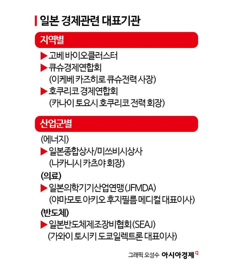 [대한민국 대전환, 韓·日미래협력]한일 협력 숨은 '키맨'들…40여년의 물밑 파트너십