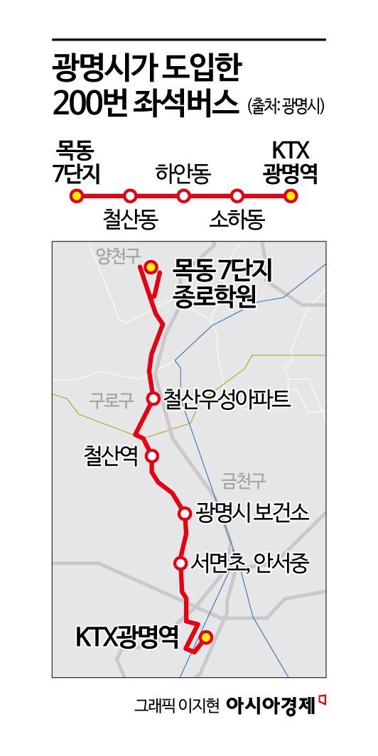 "목동 학원 땜에 이사요?…아뇨, 우리 앤 '광명 200번' 버스 타고 가요"[新교통난민 보고서]⑪