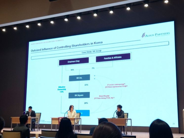 24일 한국거래소 컨퍼런스홀에서 열린 국제기업거버넌스네트워크(ICGN) '가치창출의 원동력으로서의 거버넌스 개혁' 포럼에서 패널들이 토론하고 있다. 김진영 기자