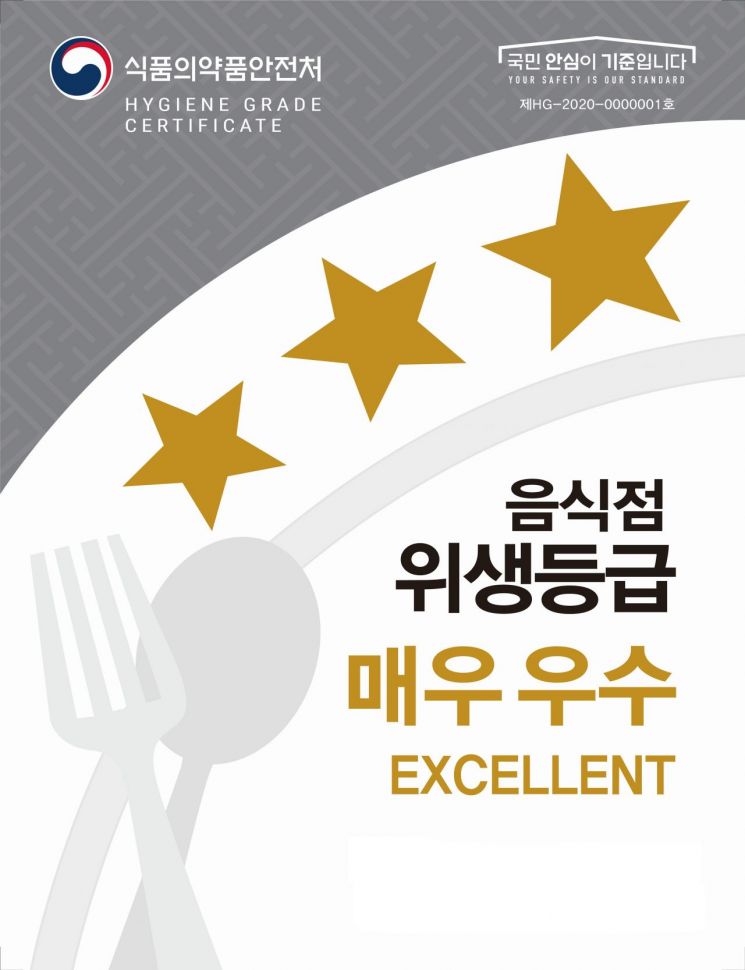 성남시, 음식점 위생등급제 컨설팅 지원…60곳 모집