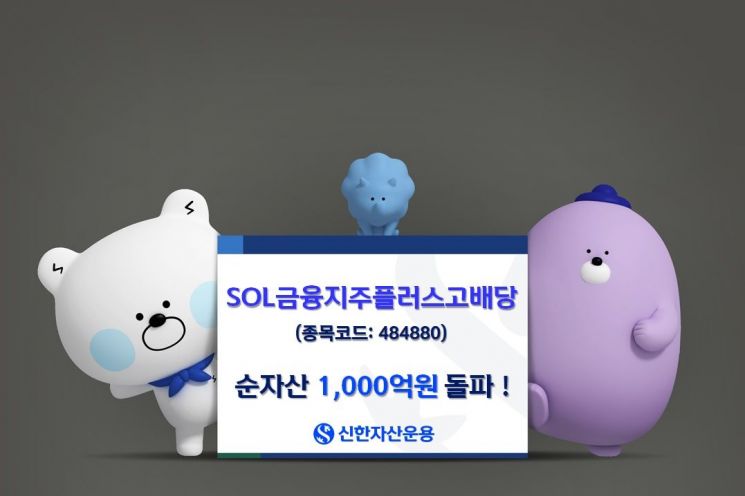 SOL 금융지주플러스고배당, 순자산 1천억 돌파
