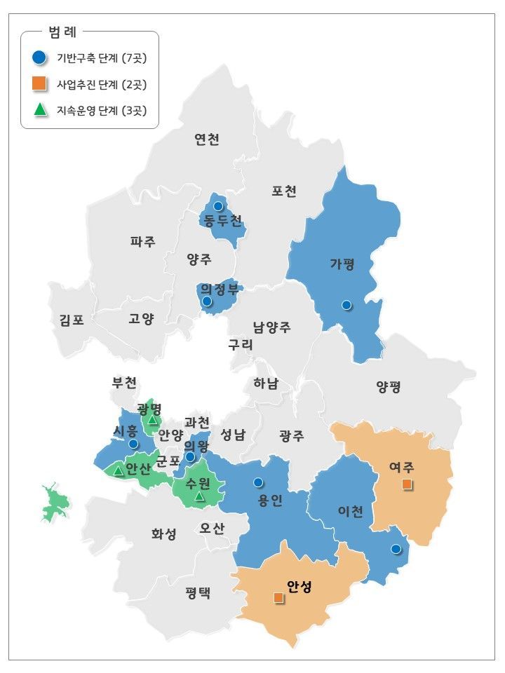 경기도 더드림 재생사업 선정지