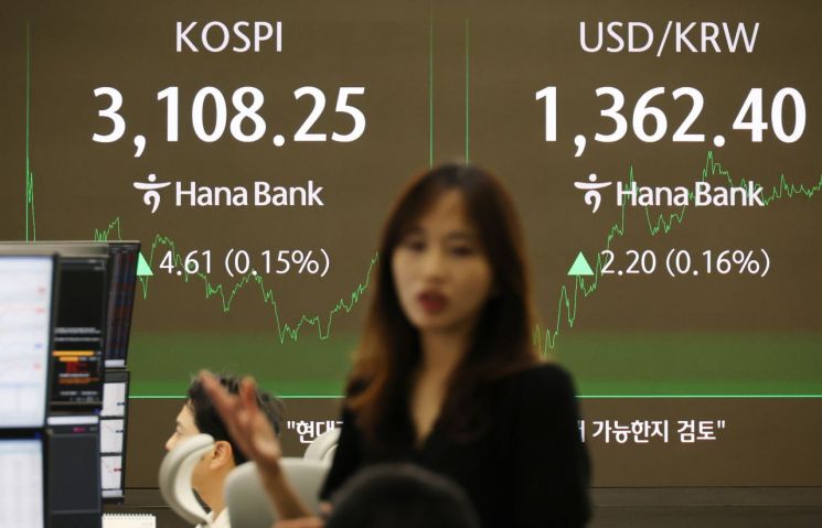 코스피, 개인 순매수에 강보합…3108선 마감