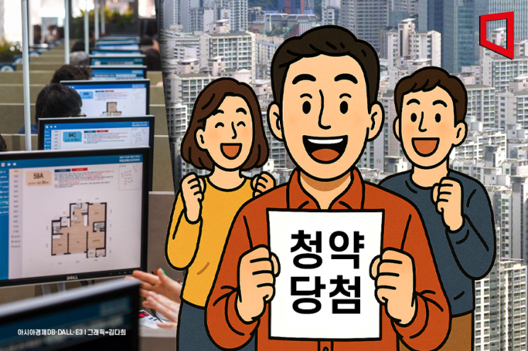30대 이하가 쓸어담았다… 수도권 청약 당첨비중 59% '역대 최고'