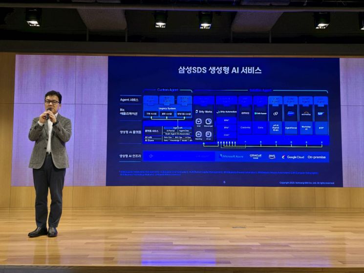 삼성SDS 이준희 대표