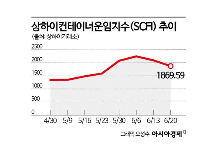 美관세에 중동 리스크까지…한솔제지, 주요 제품 수출 가격 인상