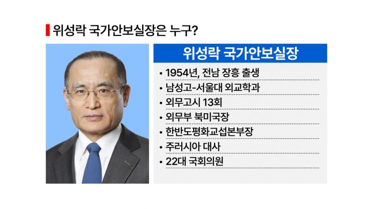 [이재명 파워맨]'외교·안보 설계자' 위성락 국가안보실장[AK라디오]
