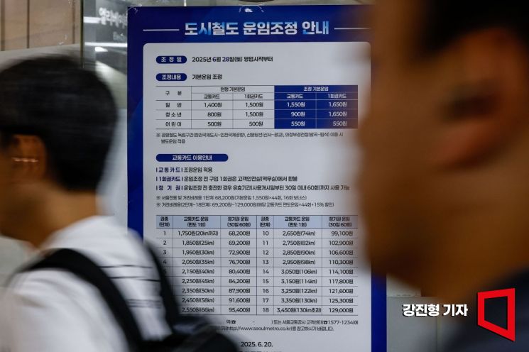 [포토] 28일부터 서울 지하철 요금 150원 인상