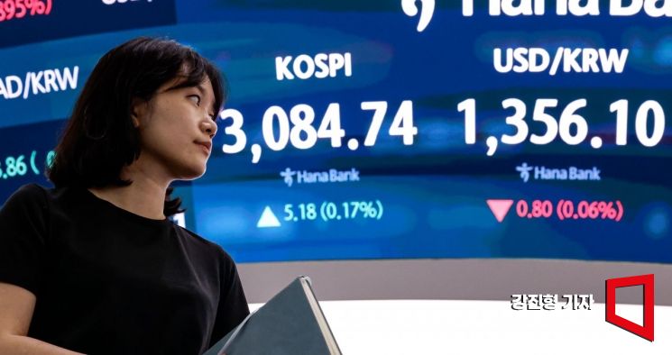 [포토] 개인-기관 매수세에 코스피 3080선 회복