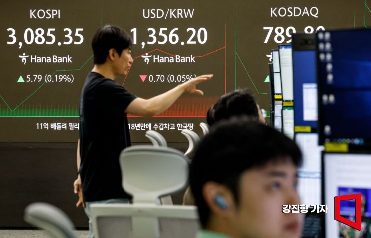 코스피, 기관·개인 '사자'에 3070선 상승 마감…코스닥은 약보합