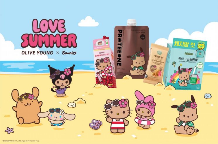 CJ Olive Young Collaborates with Sanrio Characters with 32 Brands Participating