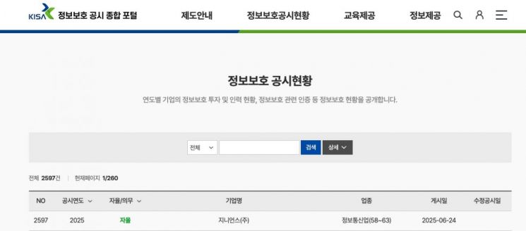 지니언스, 정보보호 자율 공시 시행…"보안 투명성 강화"