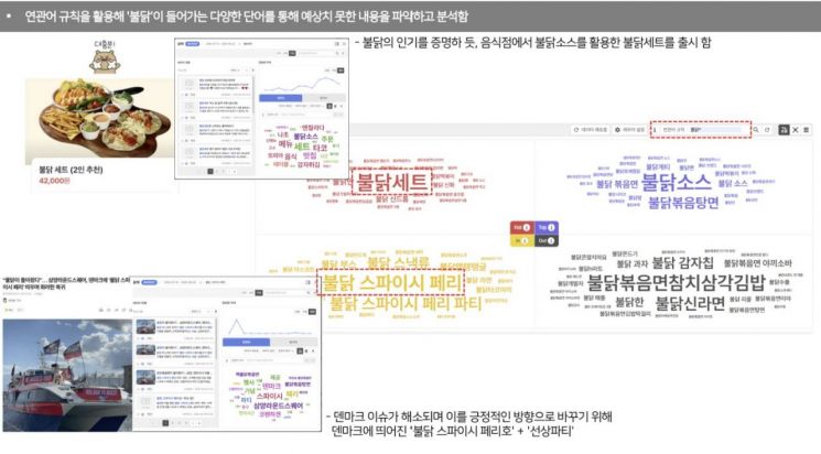 [써보니]AI로 아이디어 짜고, 긴급 이슈 탐지…뉴엔AI의 '퀘타아이' 