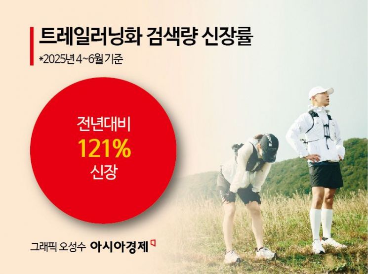 "차은우도 하던데"…골프 이어 'MZ' 사이에서 유행한다는 운동