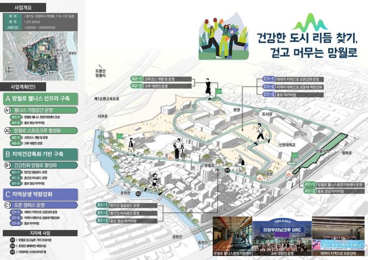 '호원동-건강한 도시 리듬 찾기, 걷고 머무는 망월로'. 의정부시 제공