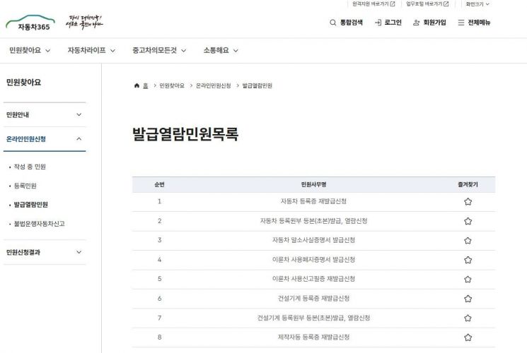 자동차365홈페이지 화면. 한국교통안전공단 제공