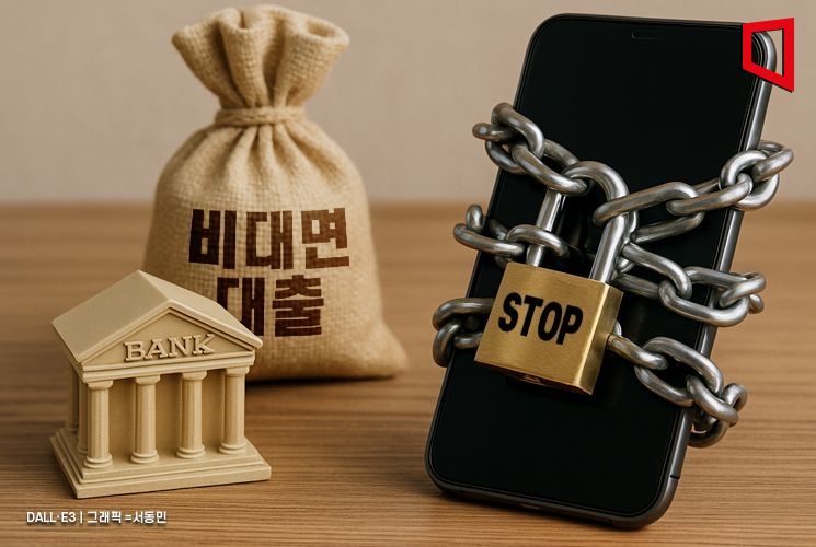 전 은행, 비대면 주담대·신용대출 올스톱