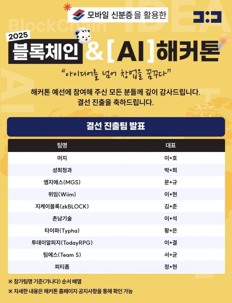한국디지털인증협회, '2025 블록체인&AI 해커톤' 결선 진출 10개팀 발표