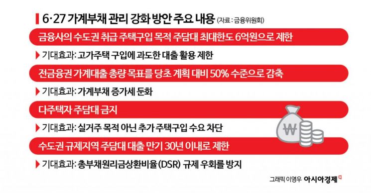 "집 못사게 생겼다" 발동동 와중…'중국인은 괜찮다' 소리에 '깜짝'