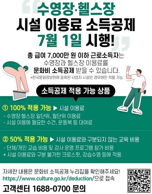 헬스장·수영장 이용료도 소득공제 받는다…누구나, 어디서나는 아냐