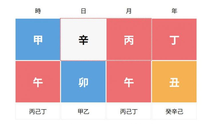 [병신합]