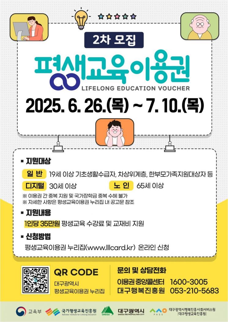 대구행복진흥원, 2차 평생교육이용권 모집…1인당 35만원 포인트 지급