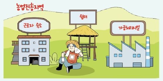 [하반기바뀌는것]농업진흥지역에도 '근로자 숙소, 폭염·한파 쉼터' 들어선다