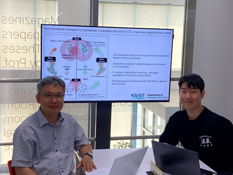 (왼쪽부터) 이흥규 교수, 김현철 박사. KAIST 제공