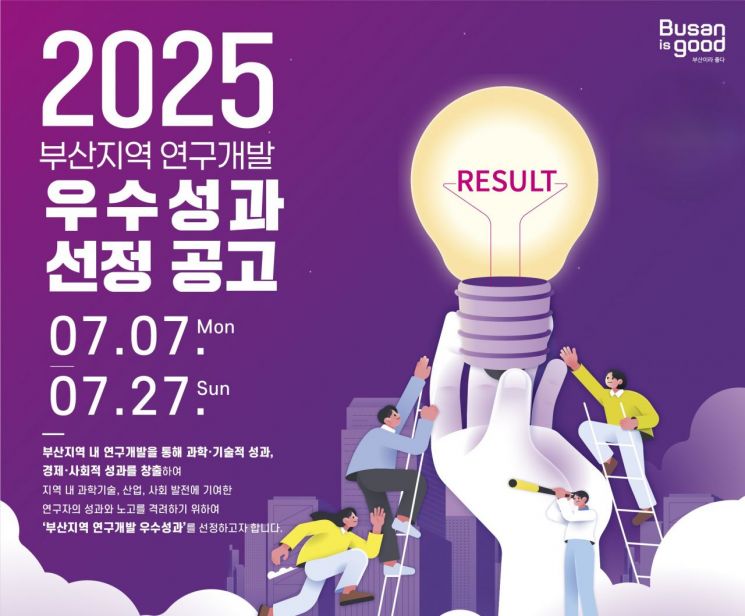 2025년 부산지역 연구개발 우수성과 공고 포스터.