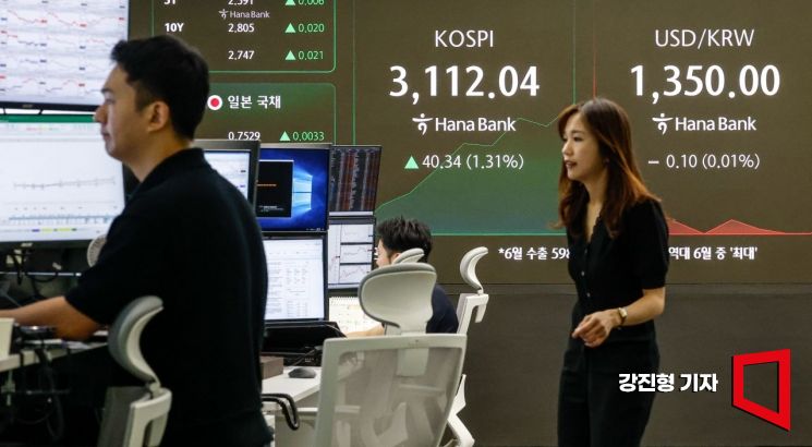 [포토] 코스피, '다시 3100'