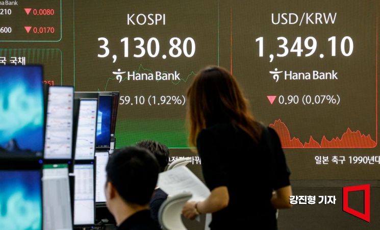 코스피 지수가 개장 직후 4거래일 만에 3100선을 회복한 1일 서울 중구 하나은행 본점 딜링룸에서 딜러들이 업무를 보고 있다. 2025.7.1. 강진형 기자