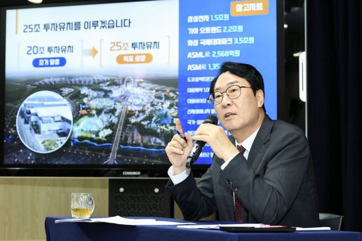 정명근 화성시장 "시민 더 나은 삶 위한 '화성형 기본사회' 완성할 것"