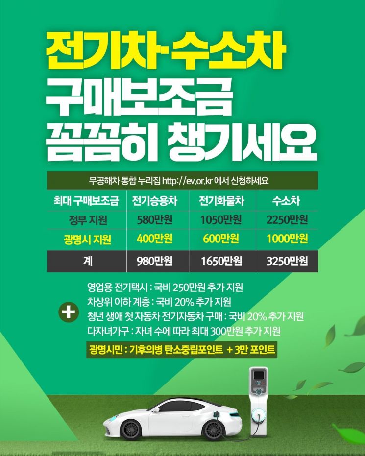 광명시, 하반기 전기차 210대에 구매 보조금 지원