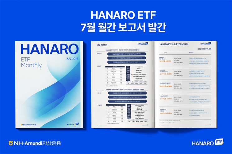 NH-아문디운용, 7월 유망 테마 제시…원자력·K컬처·고배당