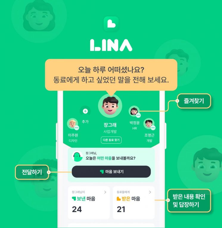 리나(LINA) 이미지. 스펙터