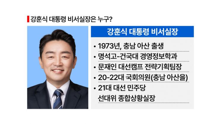 [이재명 파워맨]강훈식 대통령 비서실장, "벌써 5kg 줄었다"[AK라디오]