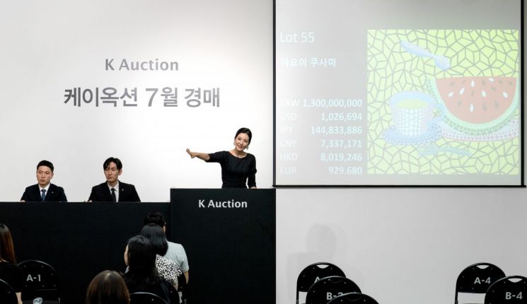 [파워K우먼]"미술경매는 데이터와 감성의 교향곡, 여성의 직관이 시장을 움직인다"
