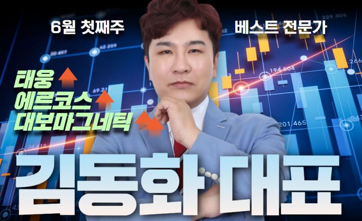 형지글로벌, 이스트아시아 등… 오늘 신고가 예상 종목은