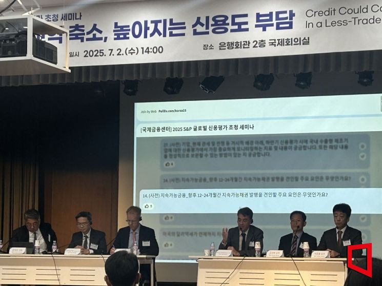 권재민 S&P글로벌신용평가 한국 대표(사진 왼쪽) 등이 2일 서울 중구 은행회관에서 열린 국제금융센터의 S&P 초청 세미나에서 질문에 답변하고 있다.