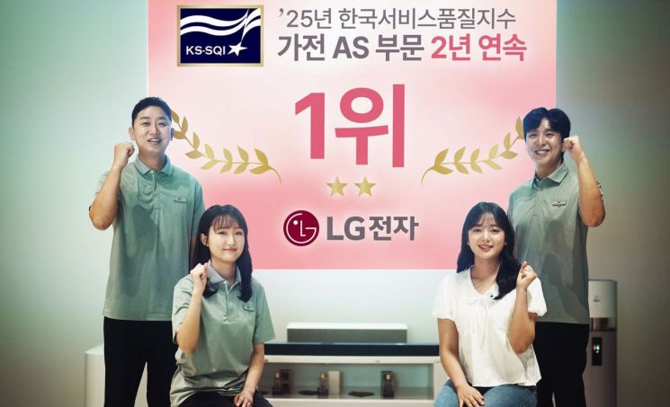 LG전자, '한국서비스품질지수' 가전 서비스 분야 1위