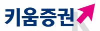 키움증권, '키움 코스피200선물 달러노출 ETN' 신규 상장