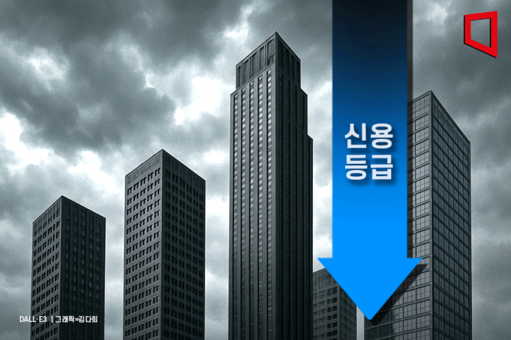 “하반기도 신용등급 줄하향 우려” 신평사들의 경고 