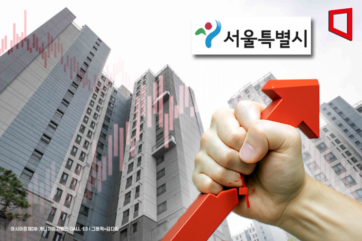 한풀 꺾인 서울 아파트값 오름세… 과천·분당은 상승폭↑