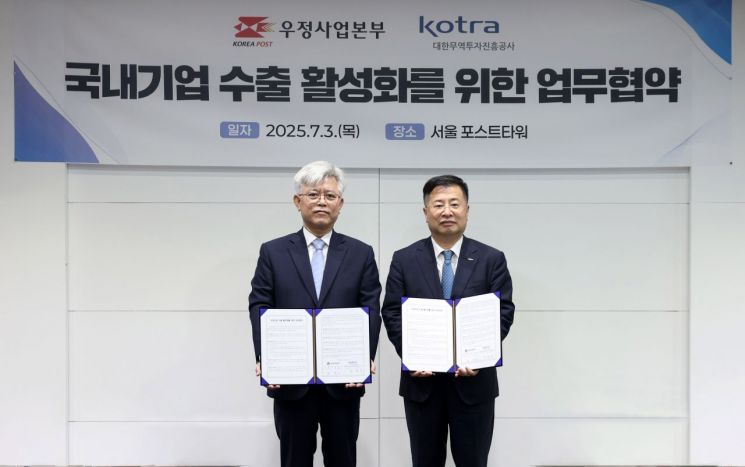 우본-코트라, 국내 기업 수출 활성화 지원 '맞손'