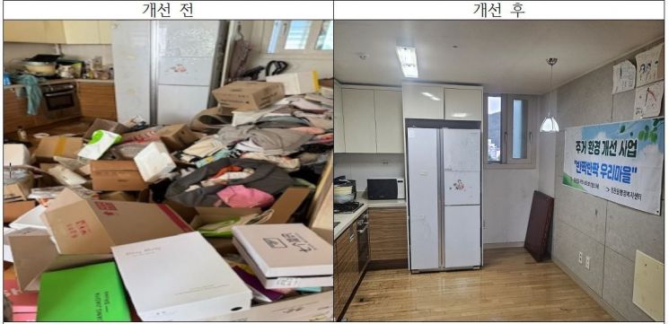 ‘쓰레기 더미 속 새 희망’… 기장 정관읍, 저장강박 가구 주거환경 개선 지원